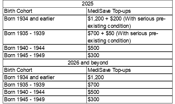 Singapore Pioneer Generation Package: Check Eligibility, Purpose & How to Claim 2 image 17