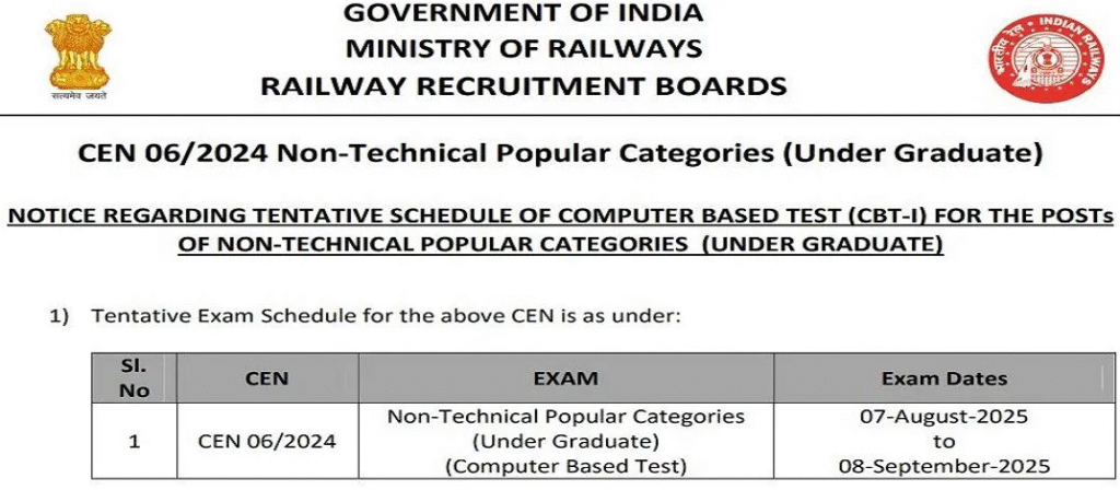 RRB NTPC Undergraduate Admit Card 2025